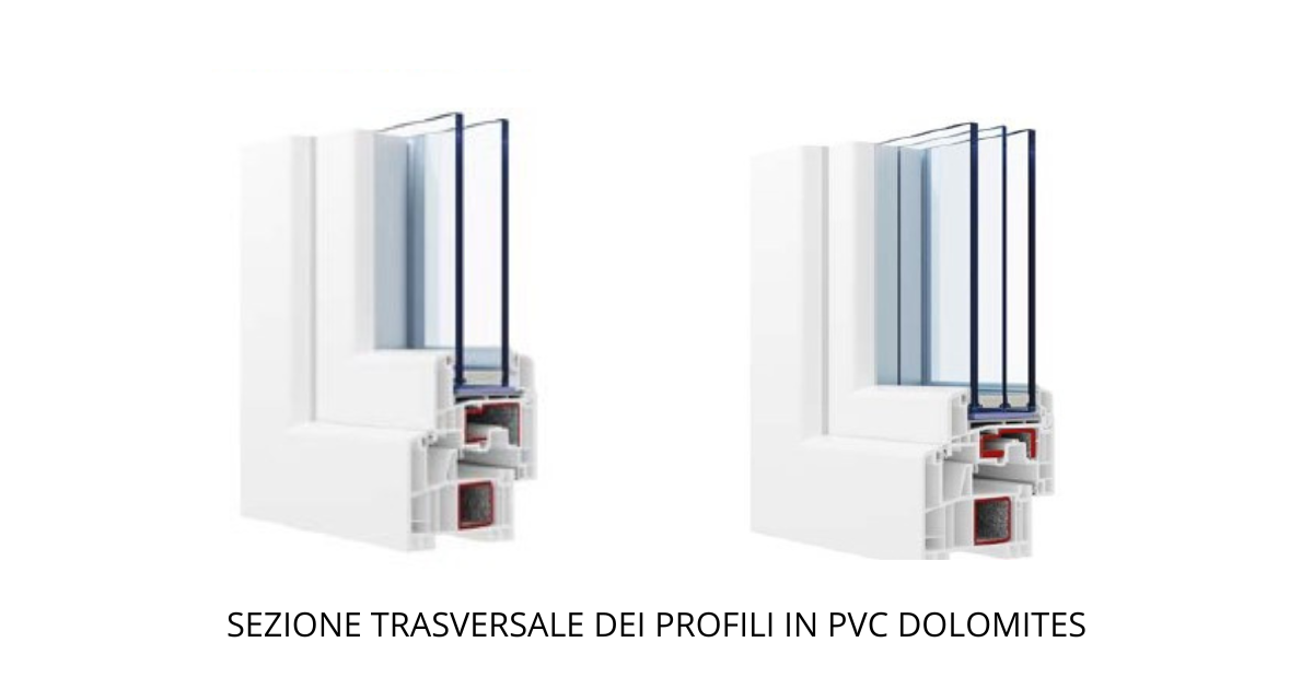 Profilo infisso PVC multicamera isolamento termico